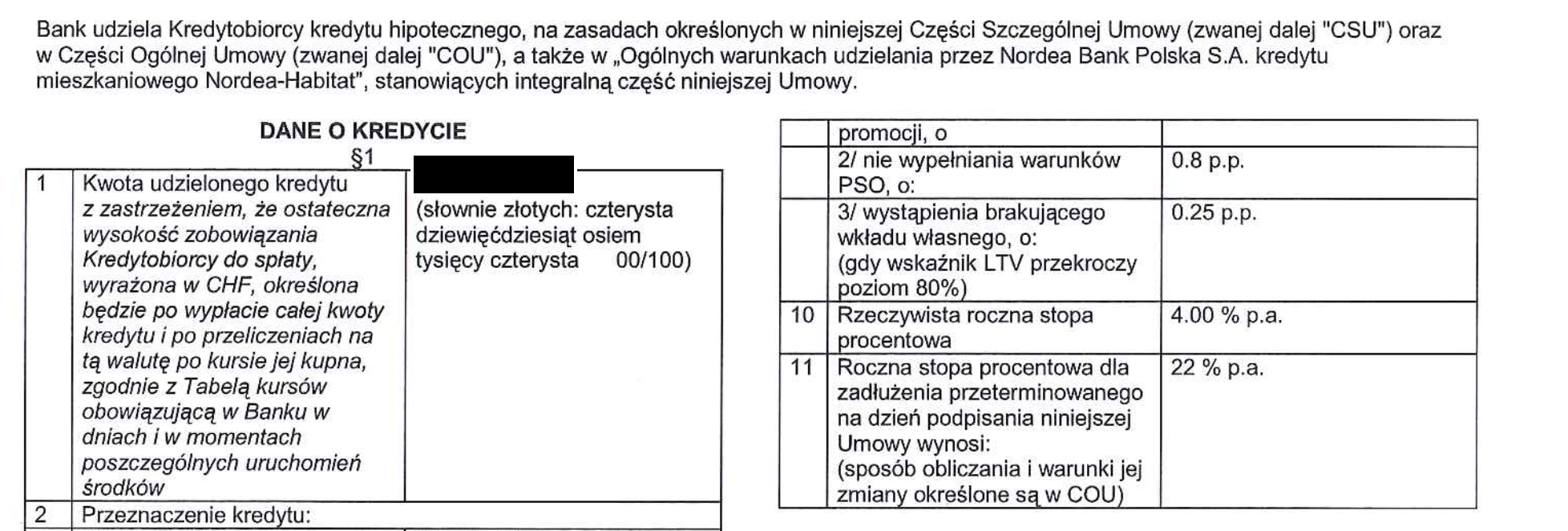 Frankowicze wygrywają z PKO. Frankowicze Nordea. Pomoc frankowiczom