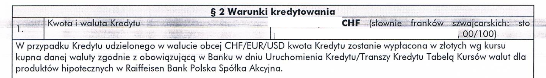 Raiffeisen kredyt frankowy. Pomoc frankowiczom