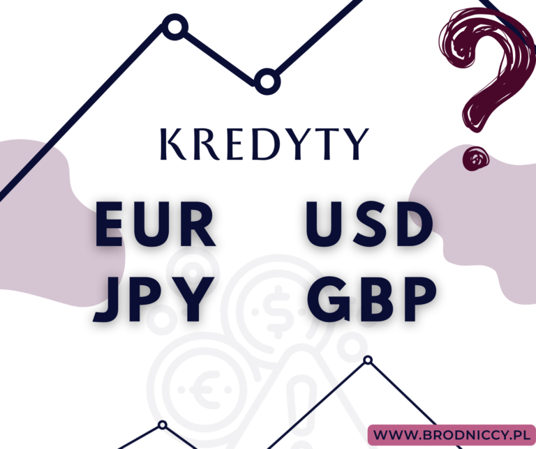 Unieważnienie kredytu walutowego EUR, USD, JPY, GBP – co warto wiedzieć?