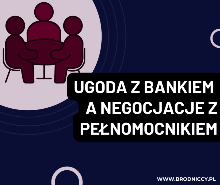 Ugoda z bankiem a negocjacje z pełnomocnikiem
