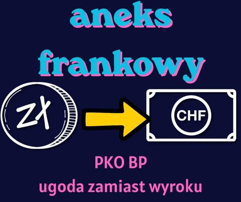 Aneks-frankowy-do-kredytu-PKO-ugoda-zamiast-wyroku