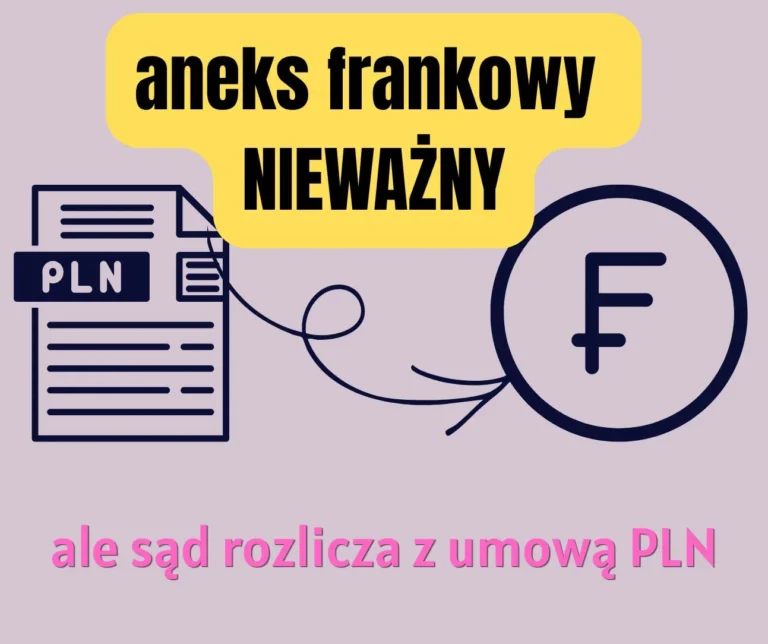 aneks-frankowy-Santander-nieważny-ale-sąd-rozlicza-z-umową-PLN