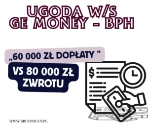 kredyt-chf-2008-Ugoda-ws-Ge-Money-BPH