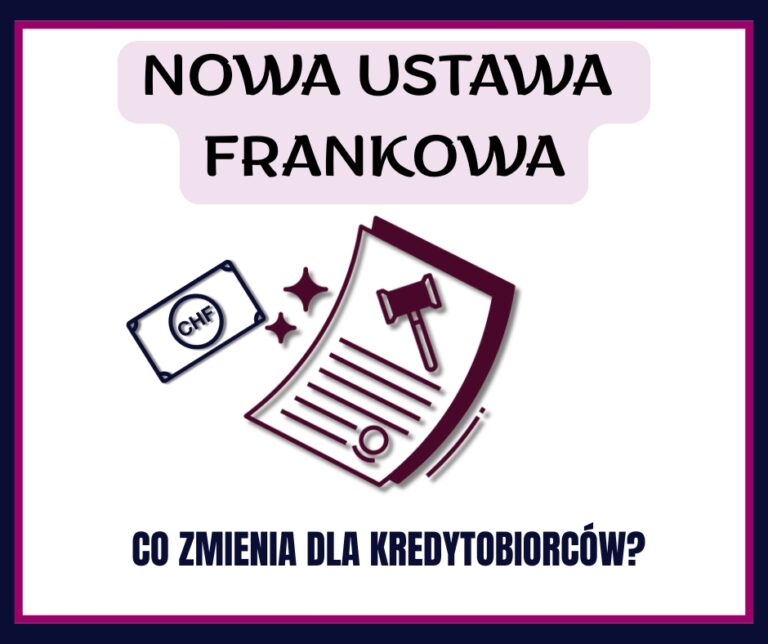 Nowa ustawa frankowa. co zmienia dla kredytobiorców