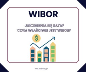 WIBOR JAK ZMIENIA SIĘ RATA CZYM WŁAŚCIWIE JEST WIBOR