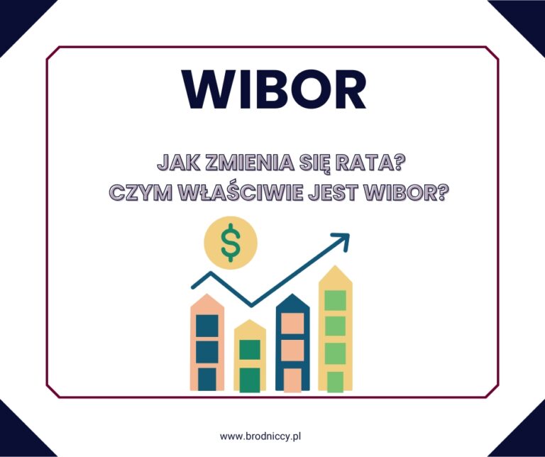 WIBOR JAK ZMIENIA SIĘ RATA CZYM WŁAŚCIWIE JEST WIBOR