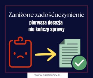 Zaniżone zadośćuczynienie pierwsza decyzja nie kończy sprawy